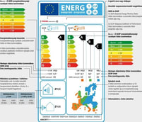 A klíma, légkondicionáló energiaosztályai. Jósági fok COP, SCOP, EER és SEER